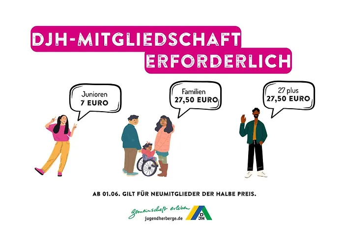 Hotel nahe College: Jugendherberge Wunsiedel